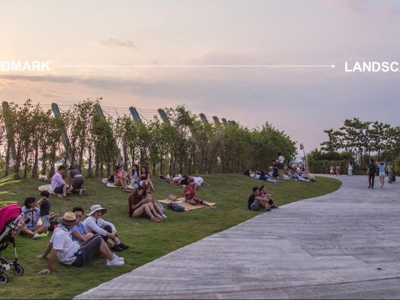 Methodology: from static to dynamic&nbsp;experience